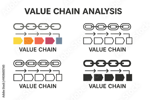 Value chain analysis showing various stages and processes in business strategy development