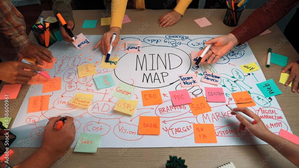 A dynamic brainstorming session featuring diverse hands working on a large mind map filled with colorful sticky notes, markers, and key business concepts for effective collaboration. SACTR