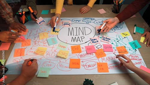Obraz na płótnie A dynamic brainstorming session featuring diverse hands working on a large mind map filled with colorful sticky notes, markers, and key business concepts for effective collaboration. SACTR w salonie