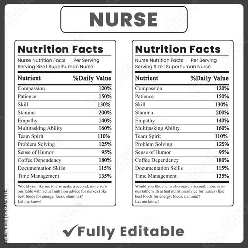 nurse nutrition facts
nurse nutrition facts png
a nutritional facts label contains
	
nu cafe nutrition information
	
can a nurse be a nutritionist