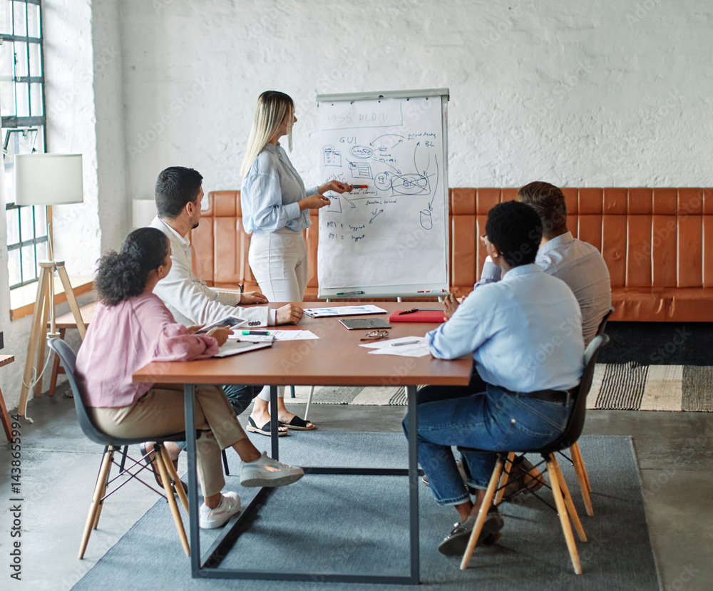 young business people meeting office teamwork group whiteboard presentation seminar woman businesswoman startup project idea student education training