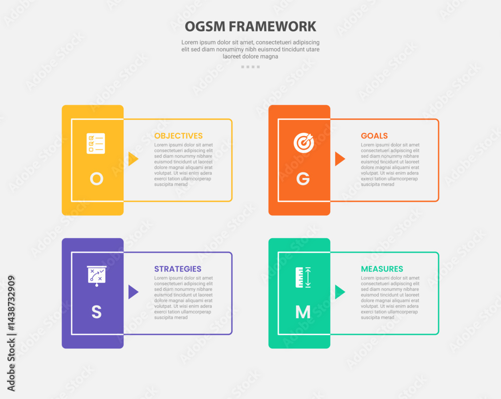 Fototapeta premium OGSM infographic outline style with 4 point template with sharp rectangle shape with vertical badge on edge for slide presentation