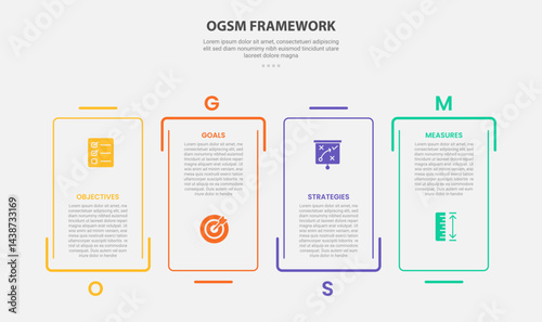 OGSM infographic outline style with 4 point template with creative rectangle box with separated line up and down for slide presentation