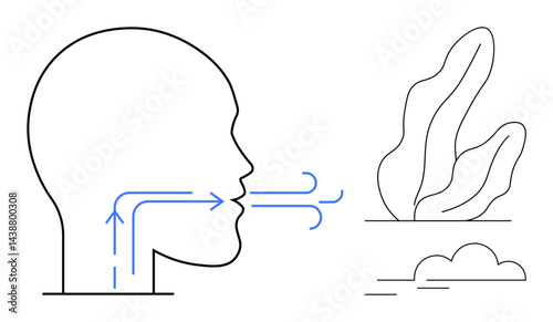 Human head outline portraying airflow patterns through mouth and nose, alongside swirling natural elements. Ideal for health, science, climate, environment, air quality, education, simple landing
