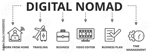 Digital Nomad Line Banner Web Icon Set Vector Illustration