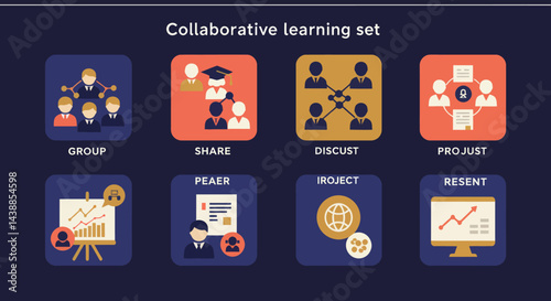 Collaborative learning set icons representing group share discuss project peer review and present for teamwork and knowledge transfer