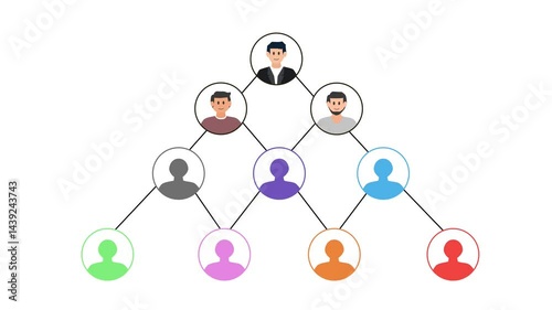 social network 2d animation, Organization chart structure 2D animation. animated on a white background 4K