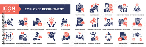 Employee Recruitment