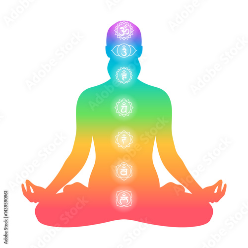 Human chakra system seven energy centers with unique colors and symbols align with physical emotional and spiritual well-being for wellness practitioners holistic healing materials and education