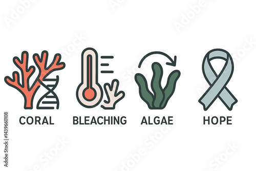 Coral-health icons combining genetics, stress, recovery, and optimism
