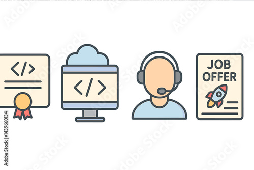 Ed-tech icons joining credential, tool, guidance, and employment