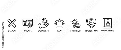 Intellectual property banner web icon set vector illustration concept for trademark with icon of design, patents, invention, authorship, law, copyright, protection, and brand