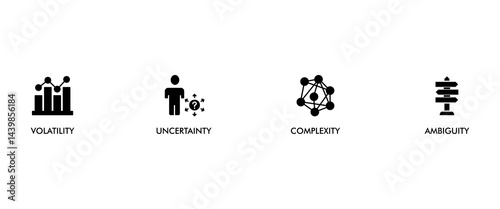 VUCA banner web icon set vector symbol illustration concept to describe or reflect on the volatility, uncertainty, complexity, and ambiguity of general conditions and situations