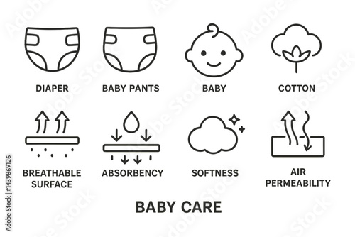 Collection of line style web icons depicting essential concepts in baby care, highlighting diaper, baby pants, and material features