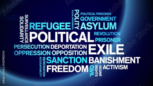 Political Exile animated word cloud;text design animation tag kinetic typography seamless loop.