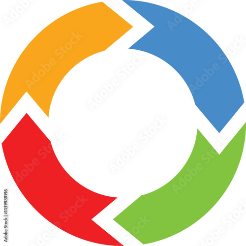 Lifecycle 4 part wheel diagram vector template