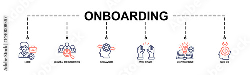 Onboarding banner web icon vector illustration concept for human resources business industry to introduce newly hired employee into an organization with behavior, welcome, knowledge, and skills icon