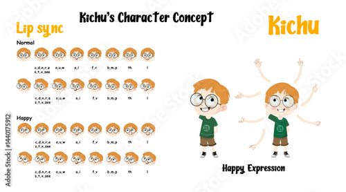 Confused boy cartoon character lip sync, face expression & hand gesture