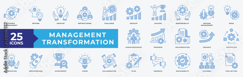 Management Transformation icon set with change management, creative, challenge, develop, success, process improvement, ideas, human resources, achievement, collaboration and coaching