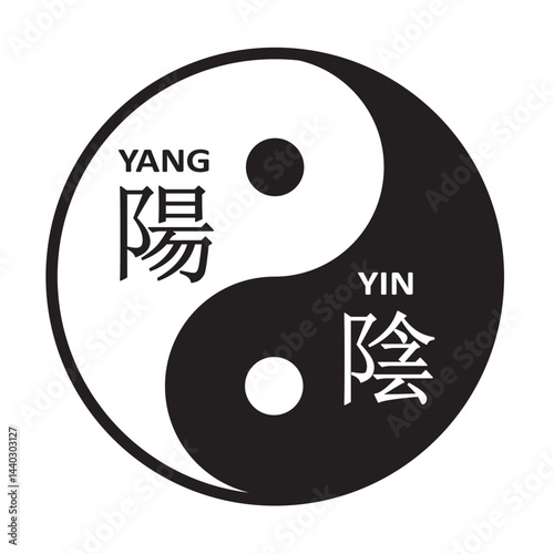 Obraz na płótnie SYMBOLE YIN YANG AVEC TRADUCTION - Illustration vectorielle w salonie