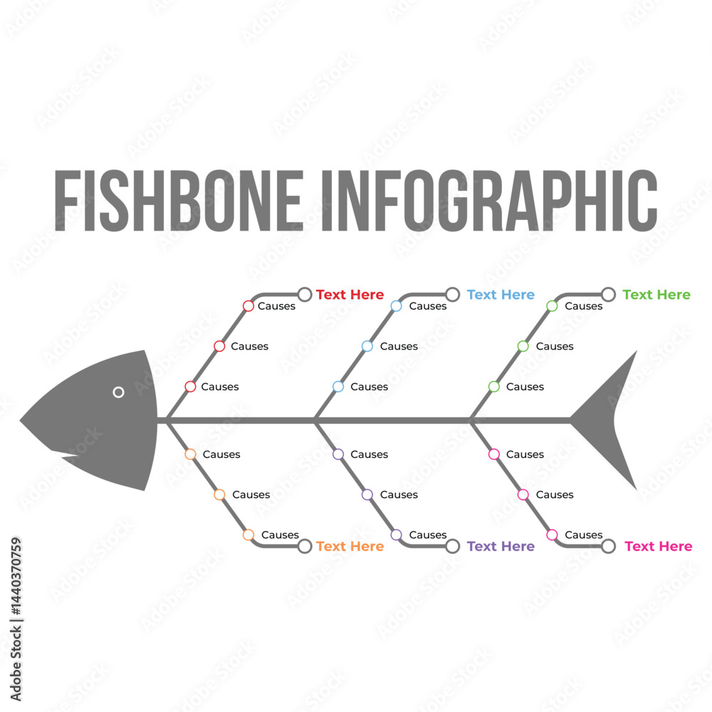 Obraz premium Fish shape colorful directional and presentation infographic design. Creative business plan and project strategy infographic flowchart in a fishbone shape. Business strategy infographic flowchart.