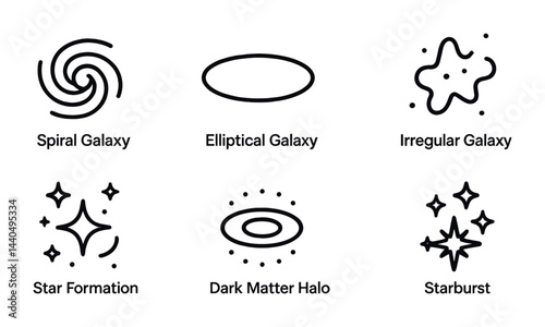 Astronomy and space icon set – outline style for science, education, and astrophysics: spiral galaxy, elliptical galaxy, irregular galaxy, star formation, dark matter halo, starburst