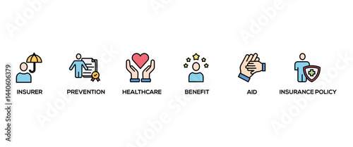Health insurance banner web icon set vector symbol illustration concept with the icon of the insurer, prevention, insurance policy, benefit, aid, and healthcare simple line vector