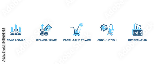 Inflation banner web icon set vector illustration concept with icon of the price level, inflation rate, purchasing power, consumption, and depreciation