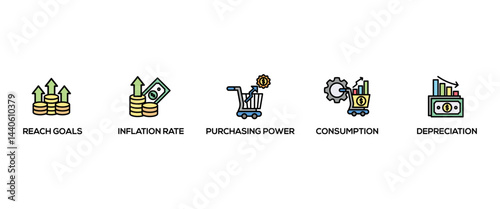 Inflation banner web icon set vector illustration concept with icon of the price level, inflation rate, purchasing power, consumption, and depreciation