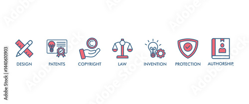 Intellectual property banner web icon set vector illustration concept for trademark with icon of design, patents, invention, authorship, law, copyright, protection, and brand