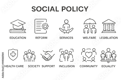 Important elements of social policy illustrated with icons emphasizing education, welfare, and community support