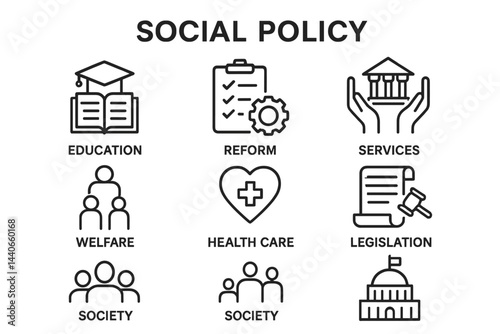 Social policy concepts depicted through icons representing various sectors including education, health care, and services