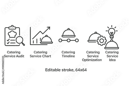 Catering service concepts featuring audit, optimization, and innovative ideas for effective food management