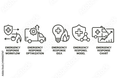 Workflow and optimization for effective emergency response systems in healthcare settings