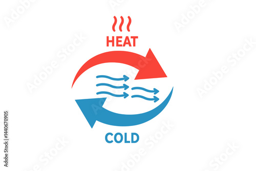 Heat and cold cycle graphic representing temperature exchange and energy flow in systems