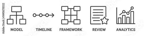 Visual representation of models, timelines, frameworks, and analytics in a structured, informative format for data analysis
