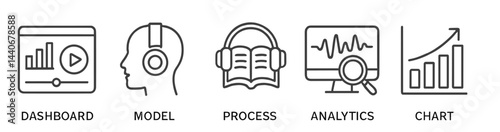 Visual representation of data analysis tools with icons showcasing dashboard, model, and chart concepts