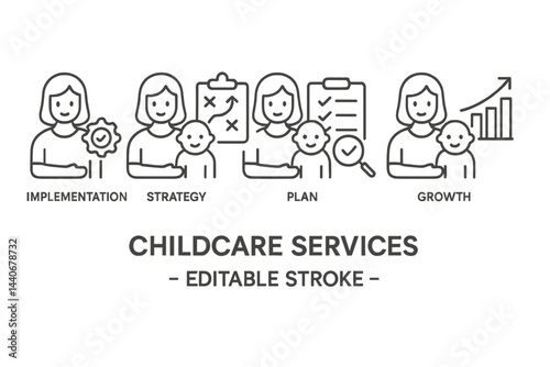 Childcare services graphic illustrating implementation, strategy, planning, and growth for effective child development
