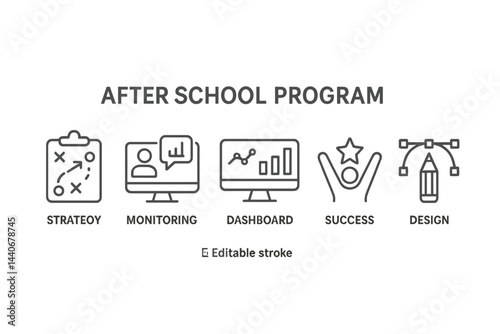 After school program highlights strategy, monitoring, and success in educational activities for students
