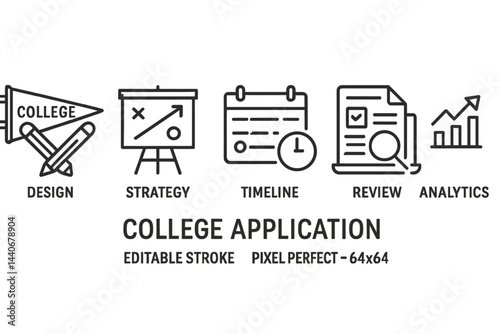 College application process illustrated through design, strategy, timeline, review, and analytics with graphic icons