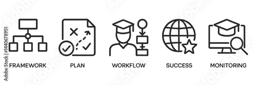 Illustrative icons depicting workflow, planning, monitoring, and success in a professional setting