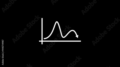 loss graph chart animation. concept of decrease
