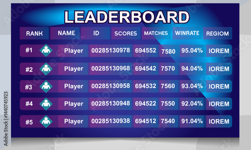 game leaderboard with abstract background vector template