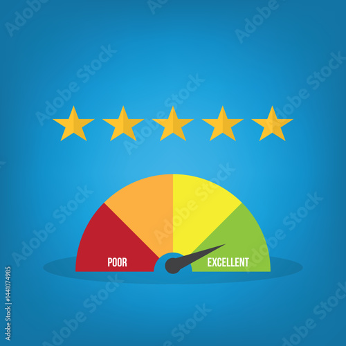 Ratings, five star rating with measuring success gauge scale. Vector illustration.