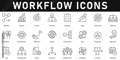 Workflow Icons vector illustration with thin line editable stroke containing schedule, timeline, process, collaboration, flowchart, management, operation, integration, checklist, planning, automation.