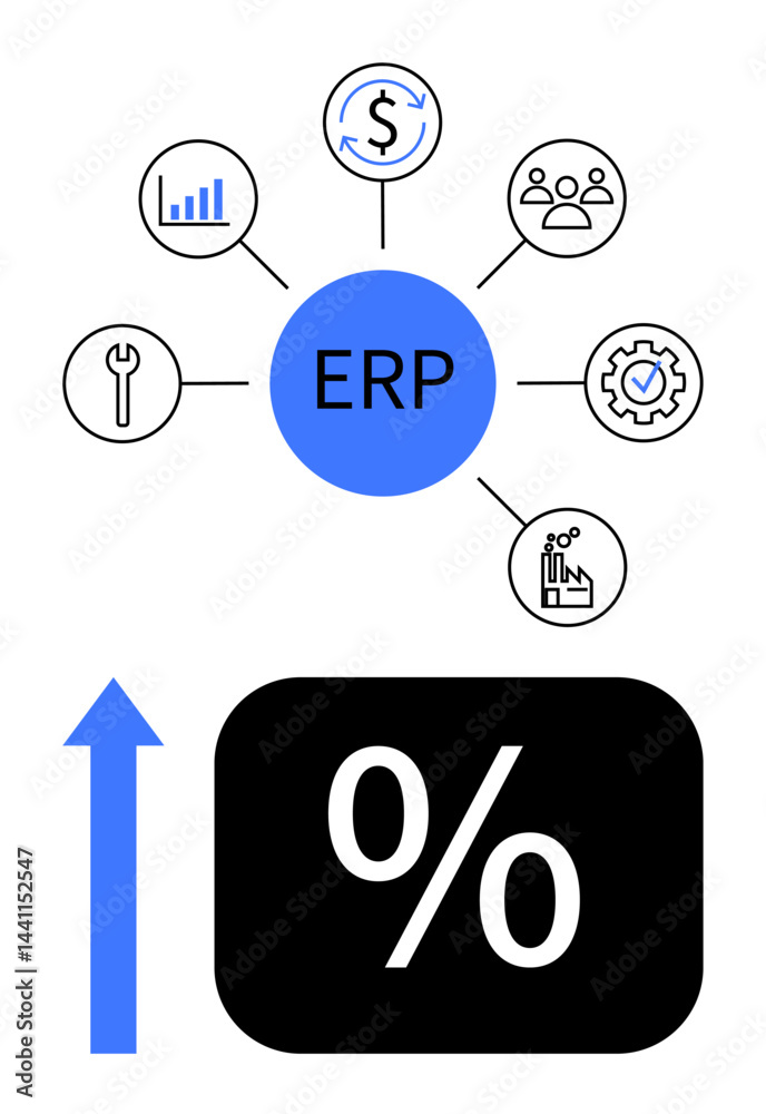 ERP at the center connects finances, analytics, people, maintenance, manufacturing. Arrow symbolizes business growth and percentage indicates improved efficiency. Ideal for management, planning ERP at the center connects finances, analytics, people, maintenance, manufacturing. Arrow symbolizes business growth and percentage indicates improved efficiency. Ideal for management, planning