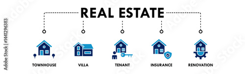 Go to Page
|12345Next
Real Estate banner web icon illustration concept with icon of townhouse, villa, tenant, insurance, and renovation