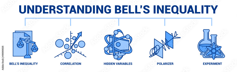 Fototapeta premium Understanding Bells Inequality