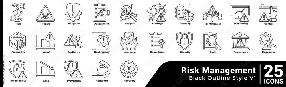 Risk Management Risk Management Bundle H25 V01 Risk Management Risk Management Bundle H25 V01