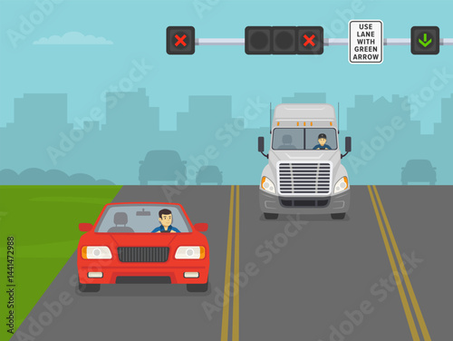 Traffic regulation rules and tips. "Use lane with green arrow" sign area. Truck and car on a street with lane control traffic signals. Front view. Flat vector illustration template.